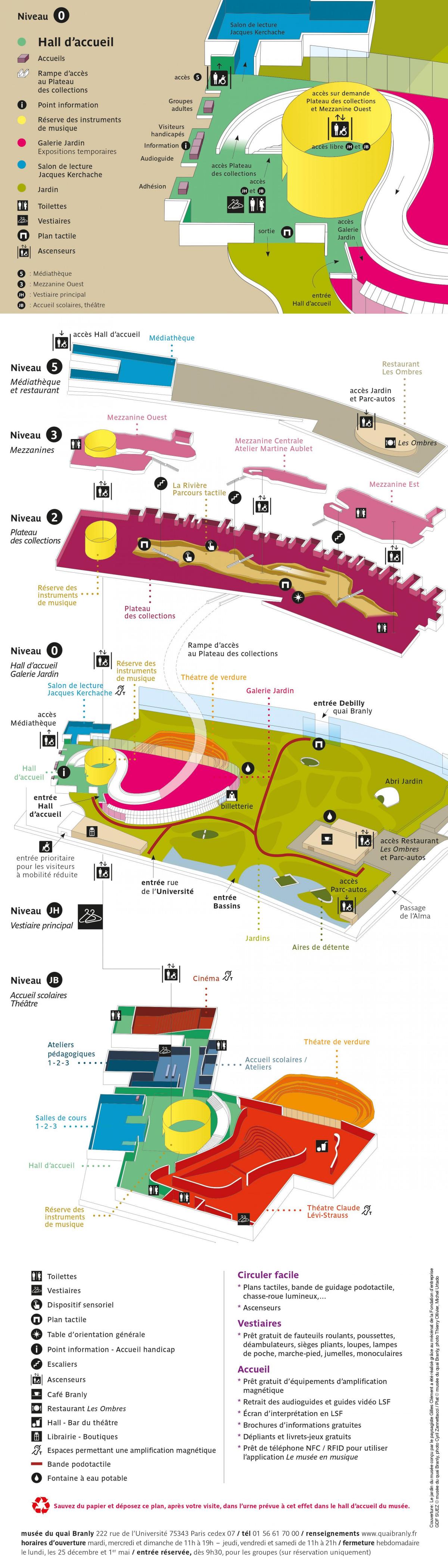 Карта музей на набережной Бранли - Жак Ширак