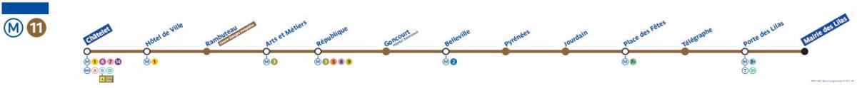 Карта линий Парижского метро 11