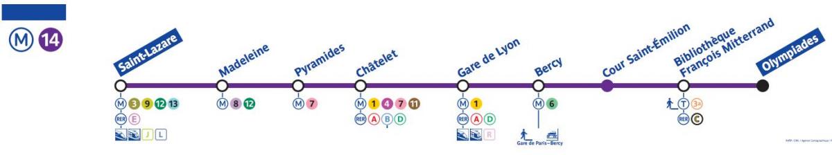 Карта Парижа метро 14
