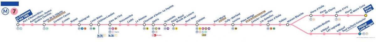 Карта Парижа метро 7