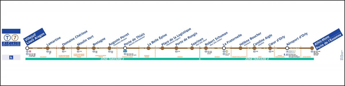 Карта Парижа трамвай Т7