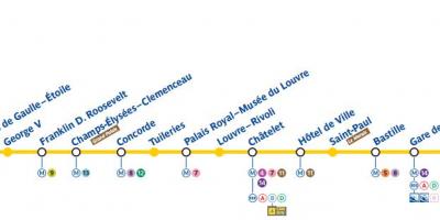 Карта Парижа линии метро 1