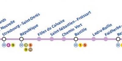 Карта Парижа линии метро 8